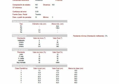 Inventario Trifor Configuración